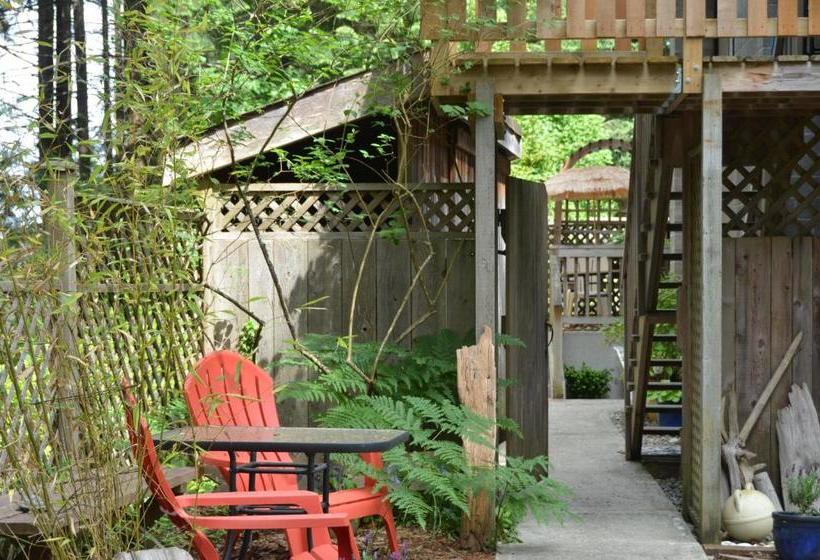 住宿加早餐 At Nautica Tigh Private Keypad Entrances