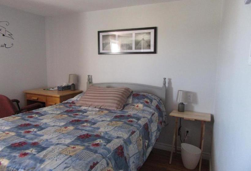 Отель Hostellerie Du Suroît