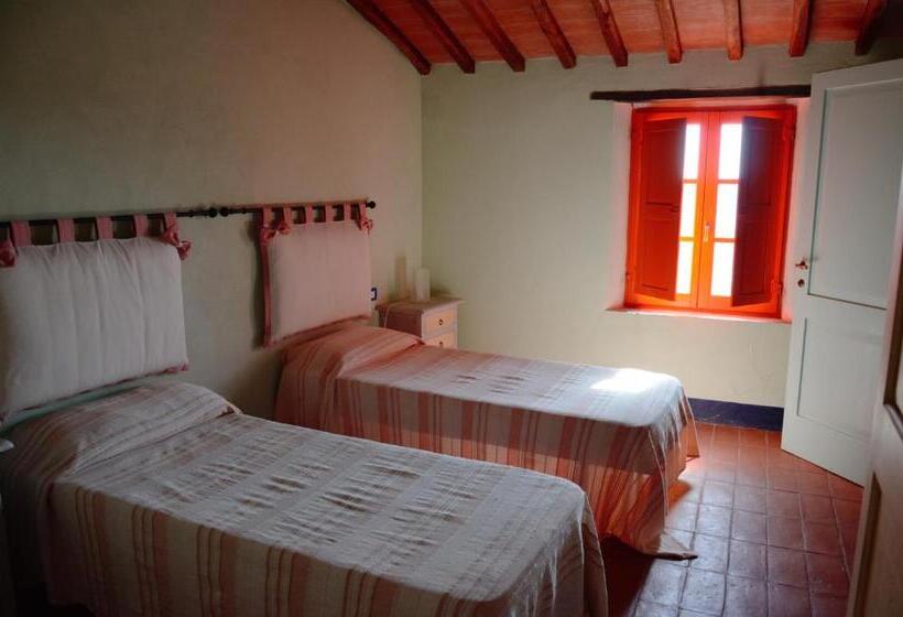 هتل Agriturismo Poggiodarno