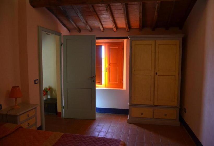 هتل Agriturismo Poggiodarno