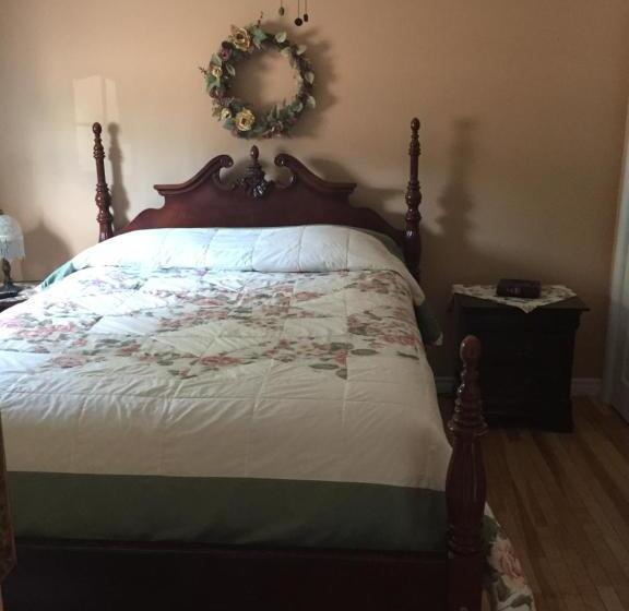 住宿加早餐  Le Gîte De La Sagouine