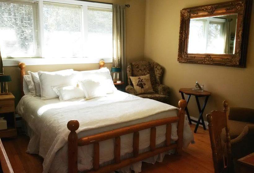 Fundy Heights B&b