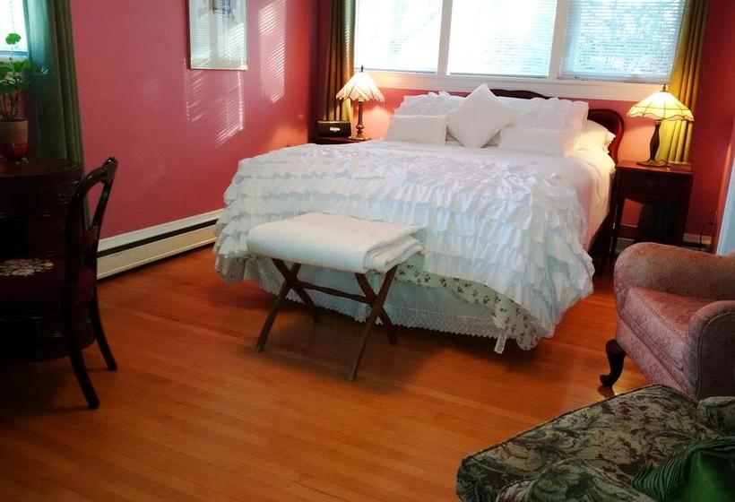 Fundy Heights B&b