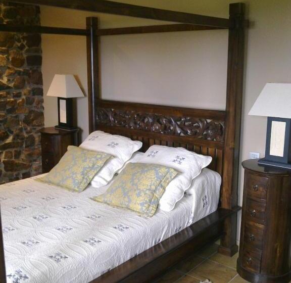 Отель Casona Los Gamonales