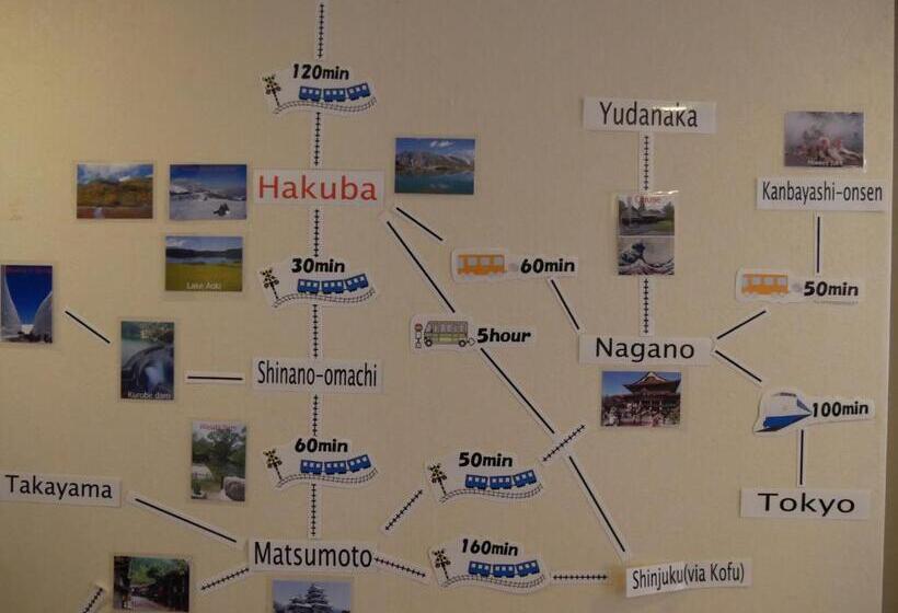 K S House Hakuba Alps Travelers Hostel