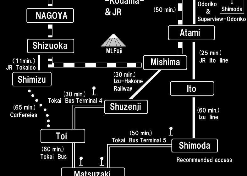 Ryokan 御宿しんしま