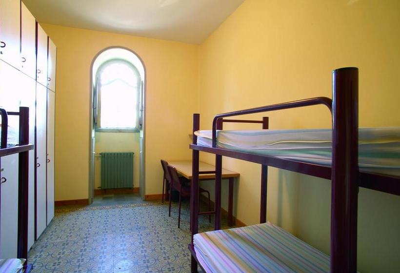 Alberg Olot Xanascat