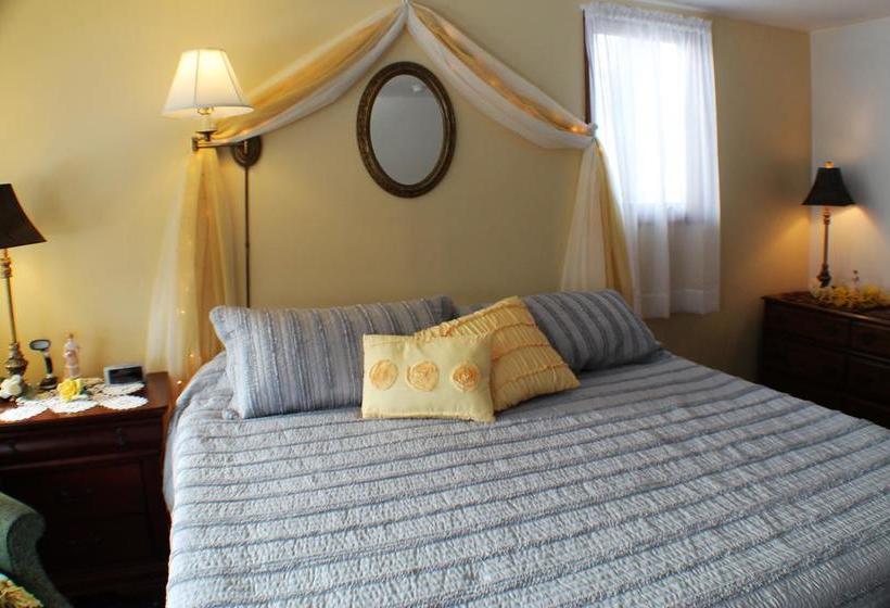 צימר The White Birch Inn