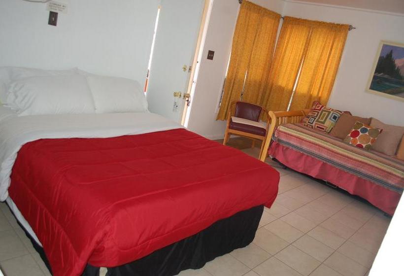 Aloha Hotel Palm Springs