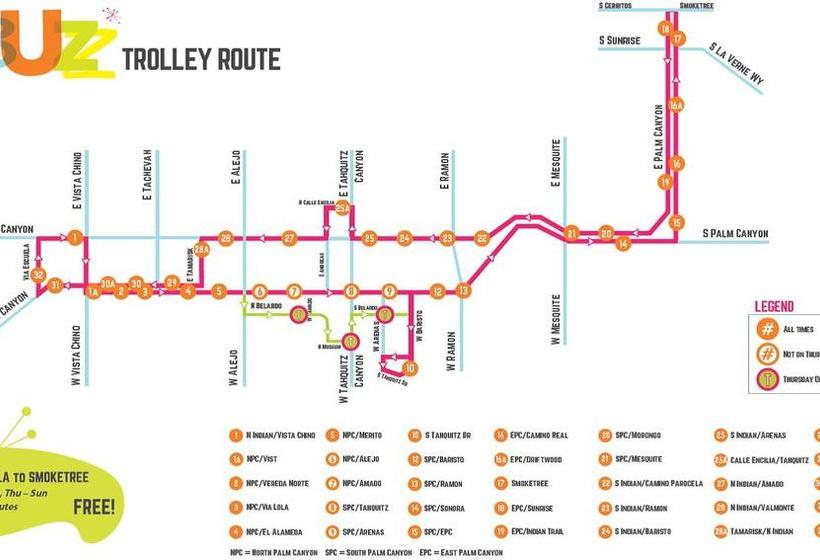 Aloha Hotel Palm Springs