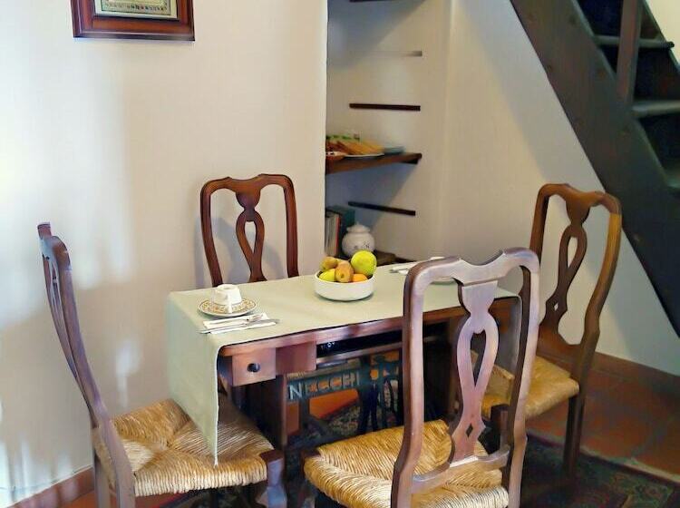 Пансион Palazzo Ninci