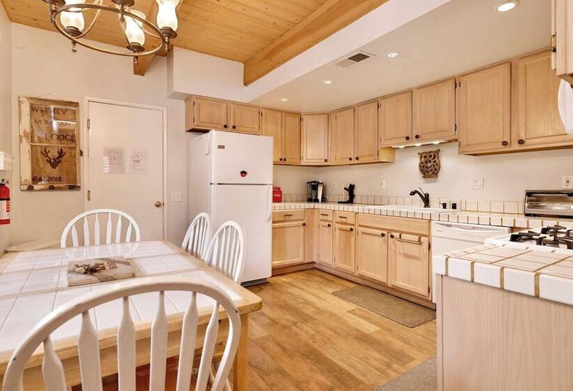 Whiskey Mountain Lodge   2028