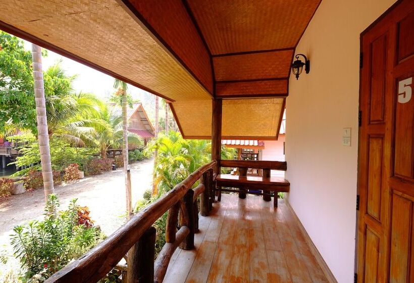 Отель Viewnar Resort