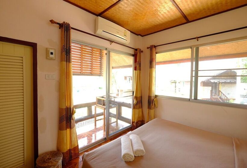 Отель Viewnar Resort