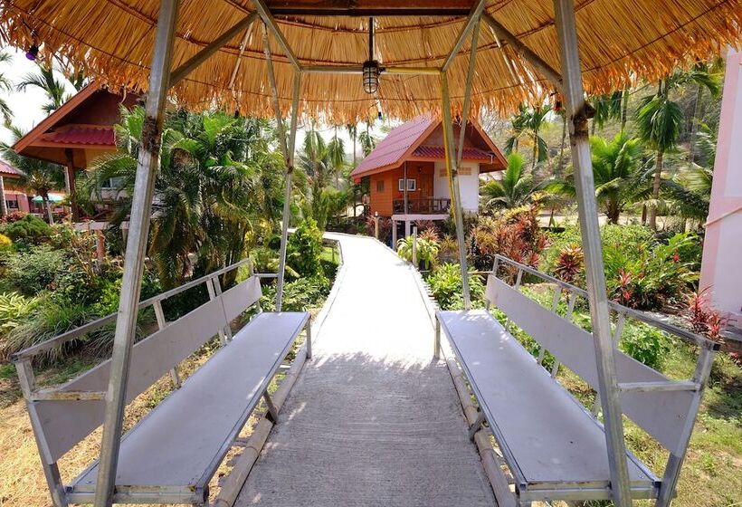 Отель Viewnar Resort