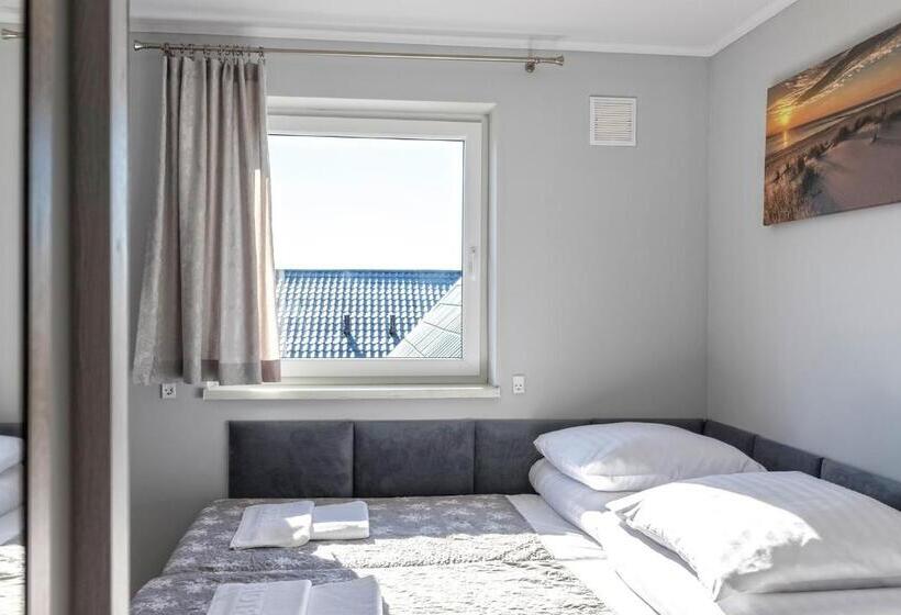 Bornholm Panorama Apartments