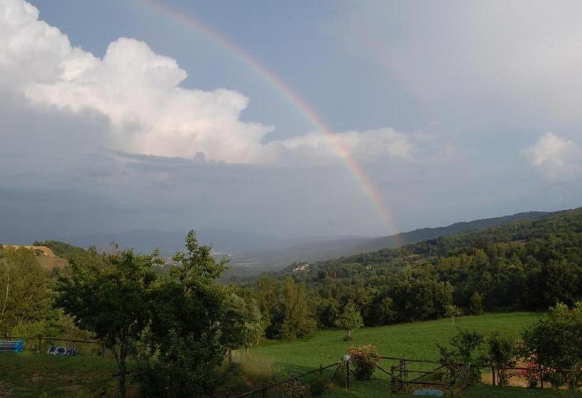 호텔 Agriturismo Il Piano