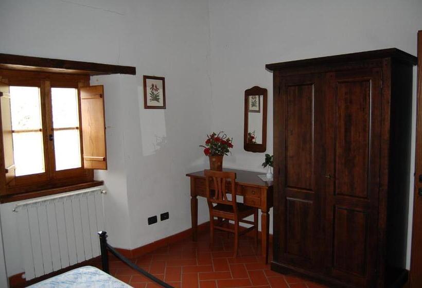 호텔 Agriturismo Il Piano