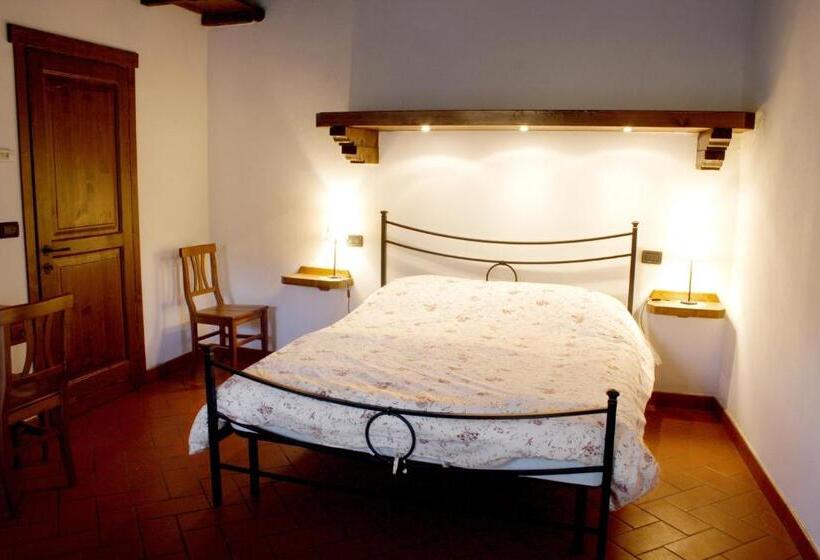 호텔 Agriturismo Il Piano