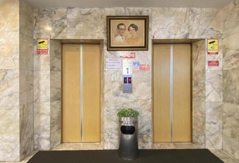 Отель โรงแรมไทยโฮเต็ล