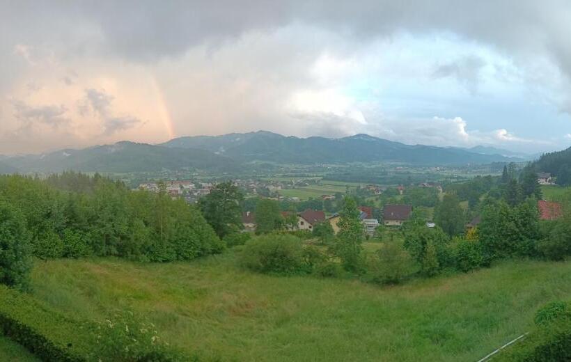 膳宿费 Herzogberghof