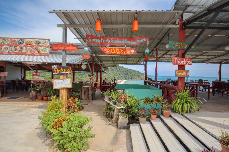 酒店 Oyo 1085 Ma Lanta House