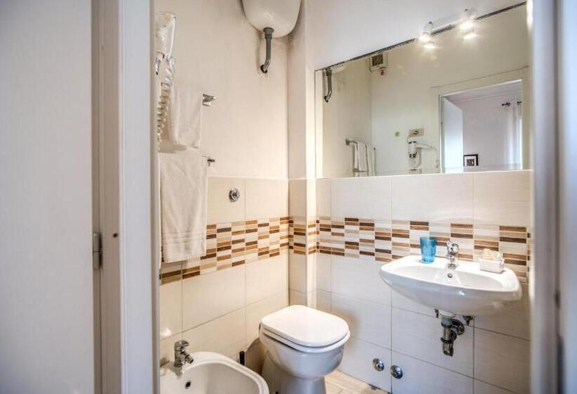 هتل Circus Maximus B&b