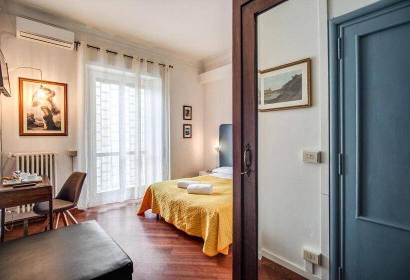 هتل Circus Maximus B&b