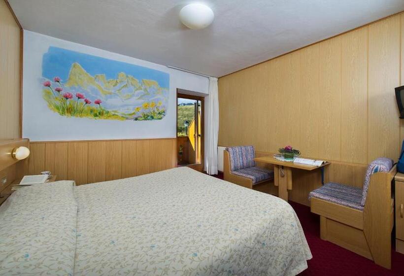 Отель Gran Mugon