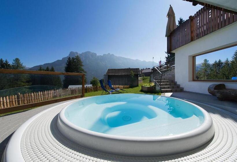 Отель Gran Mugon