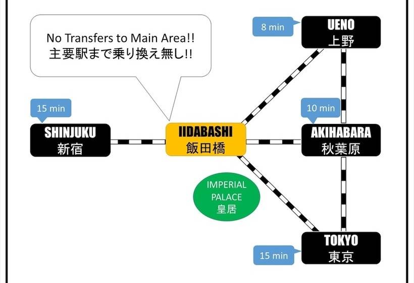 Apa Hotel Iidabashi Ekimae