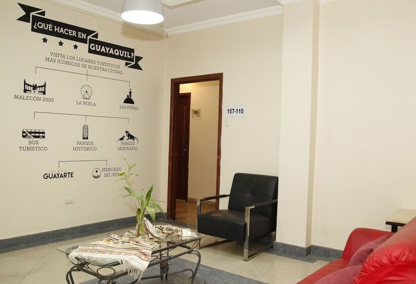 ホテル Varadero Internacional