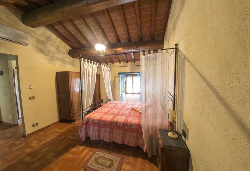 酒店 Agriturismo Cafaggio Primo