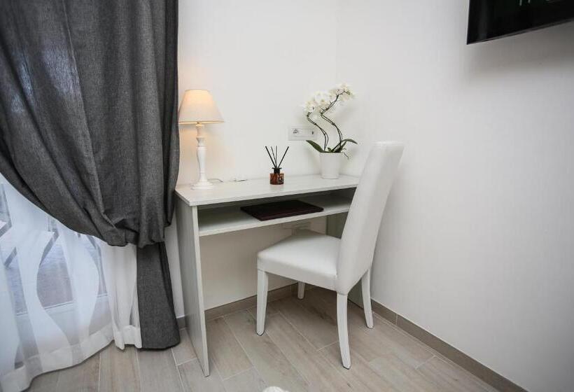 ペンション Relais Villa Anna