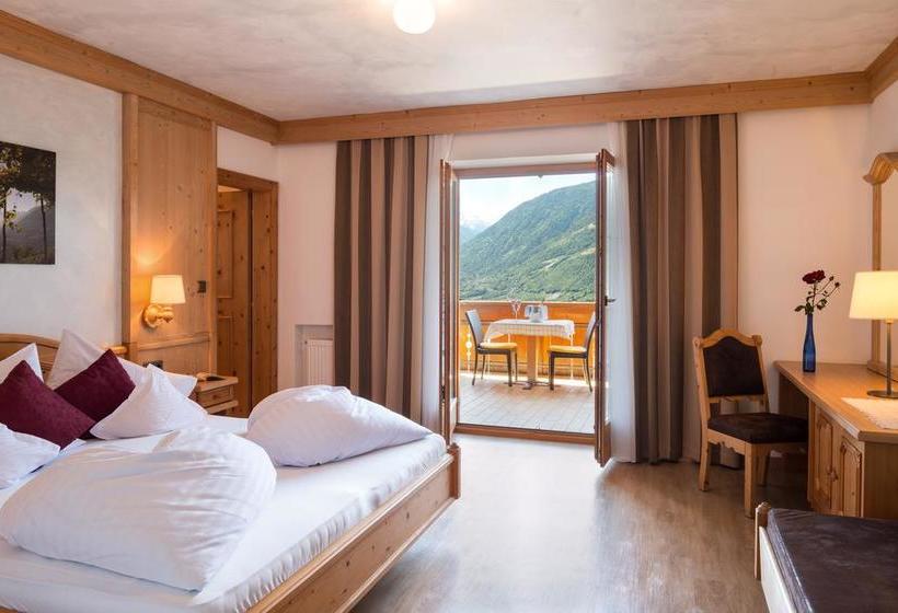 هتل Alpenhof