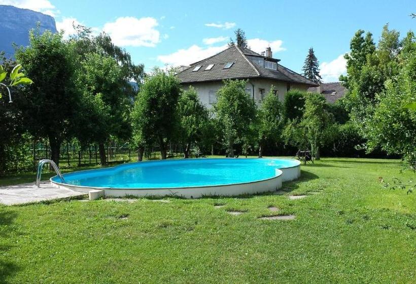 酒店 Gasthof Wastl