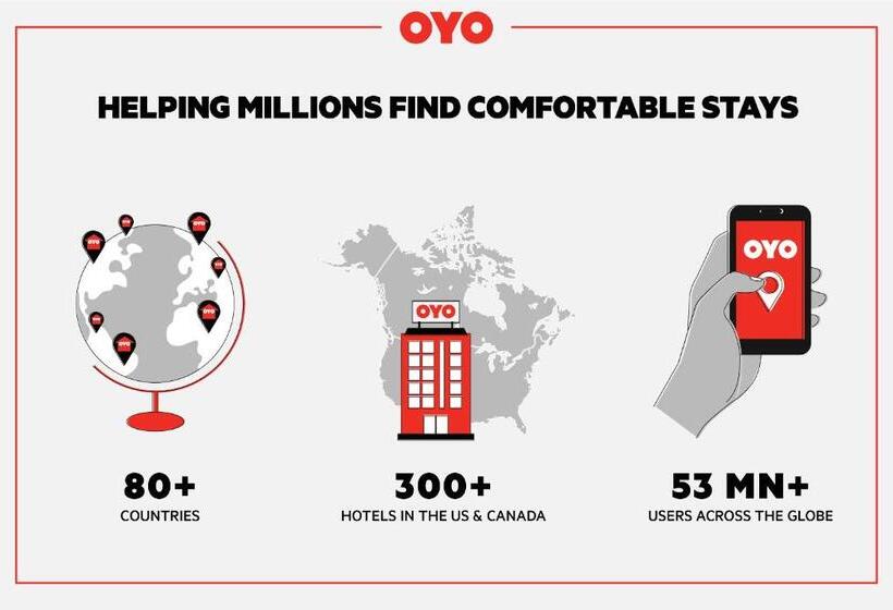 汽车旅馆  OYO Hotel Pearsall I-35 East