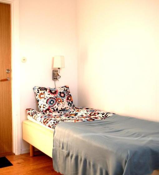 Общежитие Forshagahotell Gästgiveri