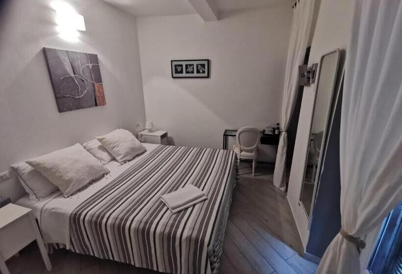 ペンション Margot