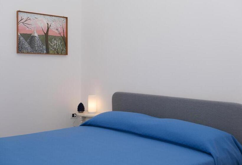 Bed and Breakfast La Finestra Sui Trulli