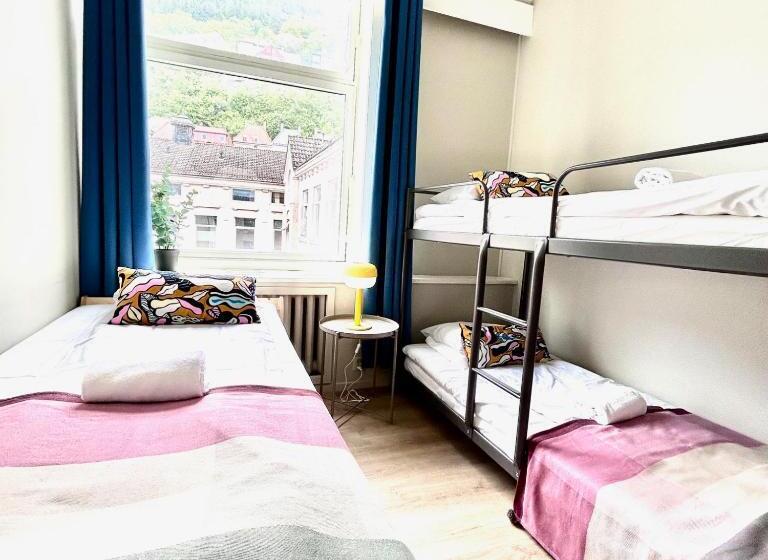 فندق صغير Budgetel  Kong Oscarsgate 22