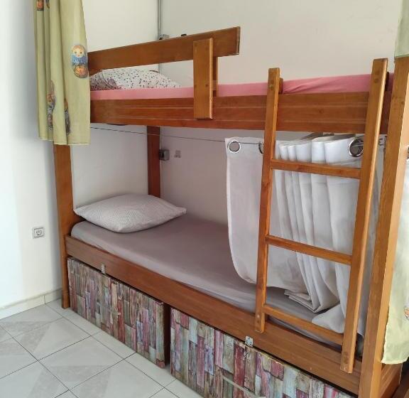 Hostel Albania Loft