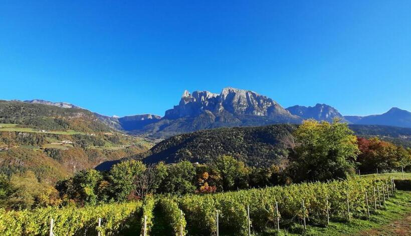 צימר Hofgut Antlas