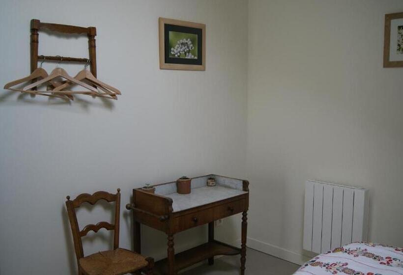 مبيت وإفطار Gîte Le Coucher De Soleil