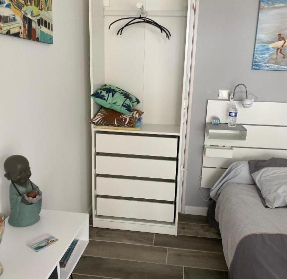 Bed and Breakfast Laniakea