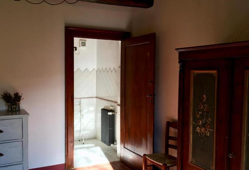 בית מלון כפרי La Banditaccia