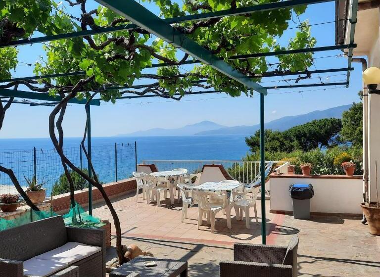 Pensionat Da Lucia   Casa Vacanze