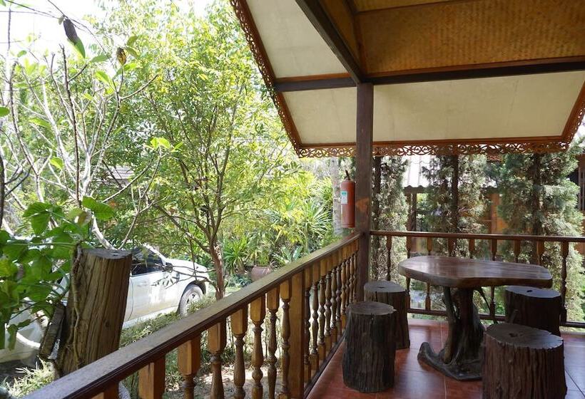 Отель Phuruarounmai Resort