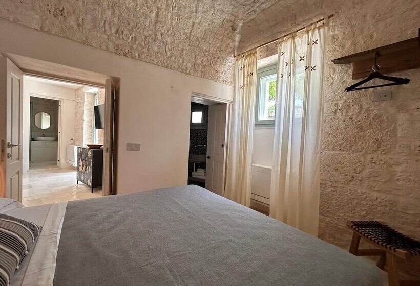 تختخواب و صبحانه Montesanto 60 Suite & Relax Alberobello