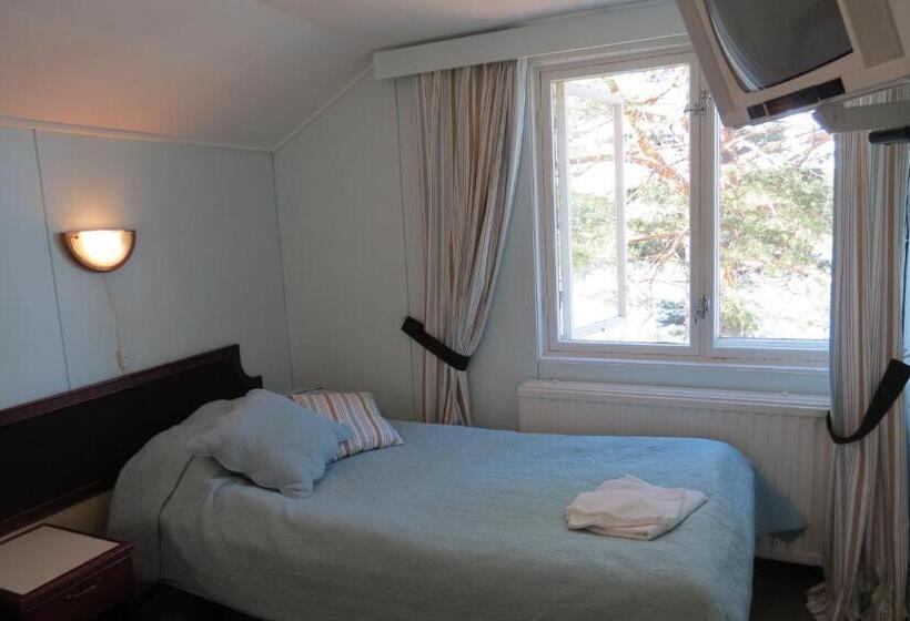 酒店 Laatokan Portti